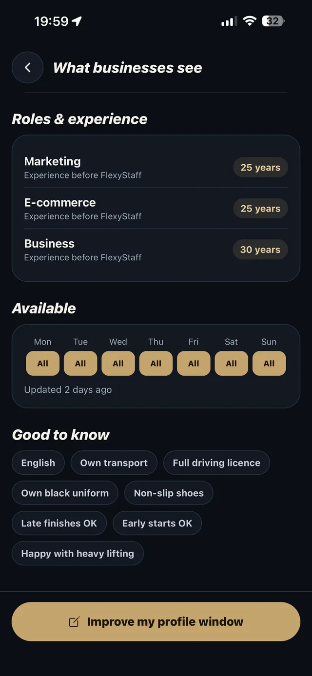 A worker’s roles, experience and availability, as a business sees them